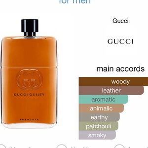 Gucci Guilty Absolute Gucci